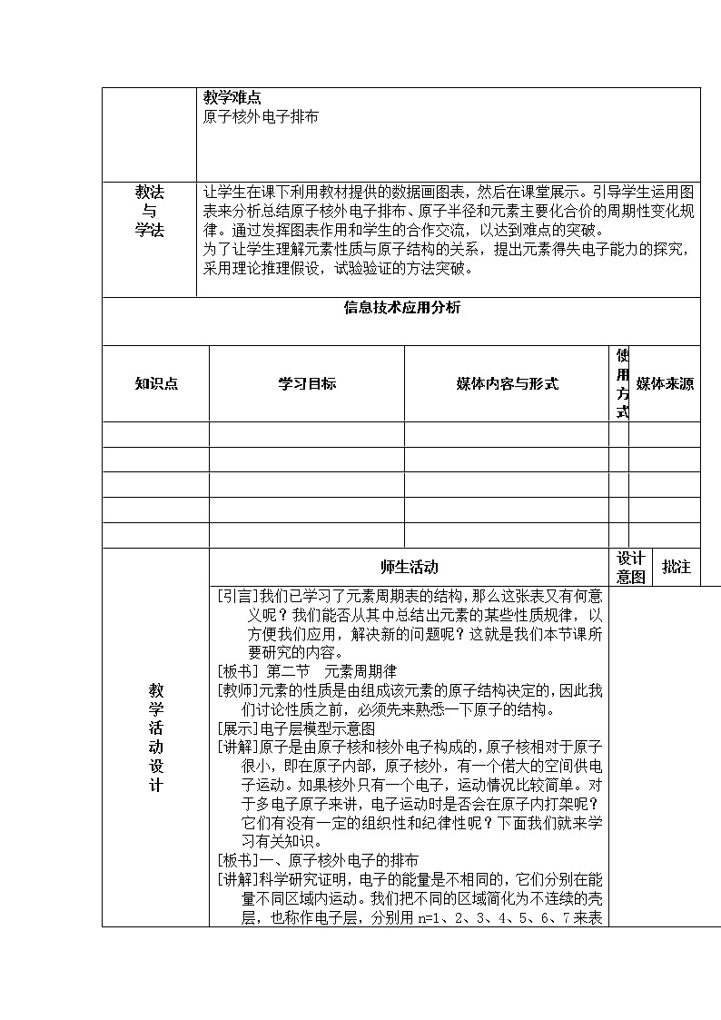 2018-2019学年高中化学人教版必修2教案：1.2元素周期律（第1课时）02