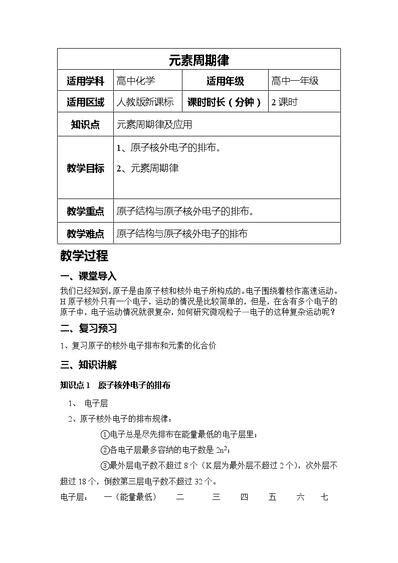 2018-2019学年高中化学人教版必修2教案：1.2元素周期律教案01