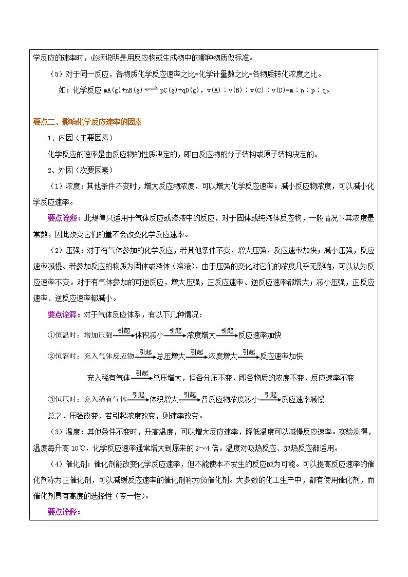2018-2019学年高中化学人教版必修2教案：2-3化学反应的速率02