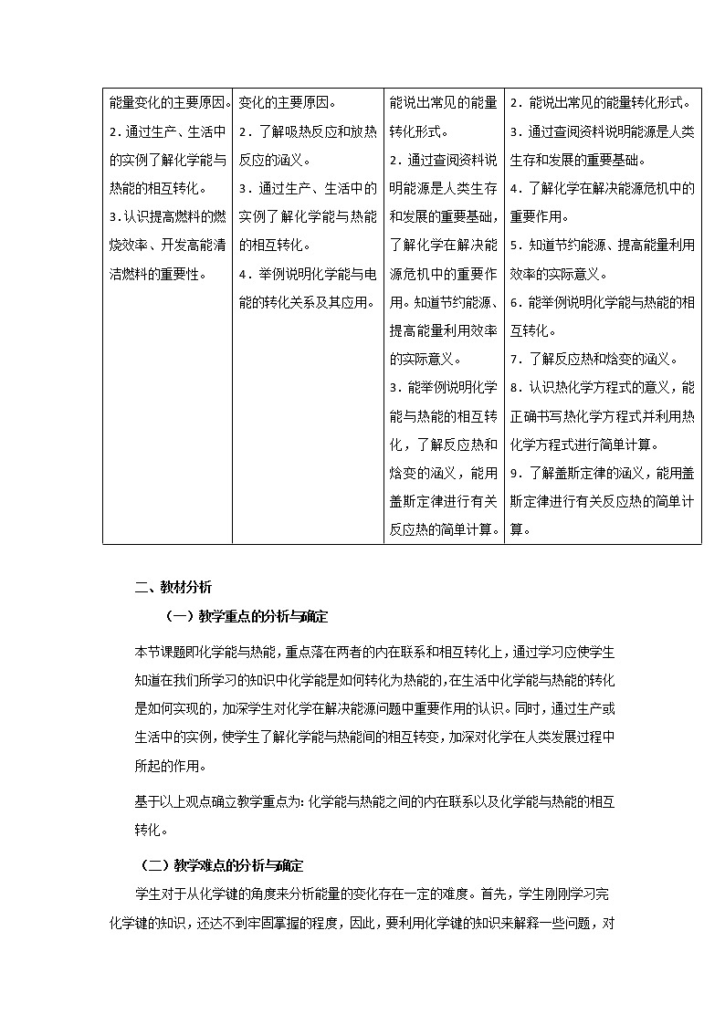 2018-2019学年高中化学人教版必修2教案：第2章第1节02