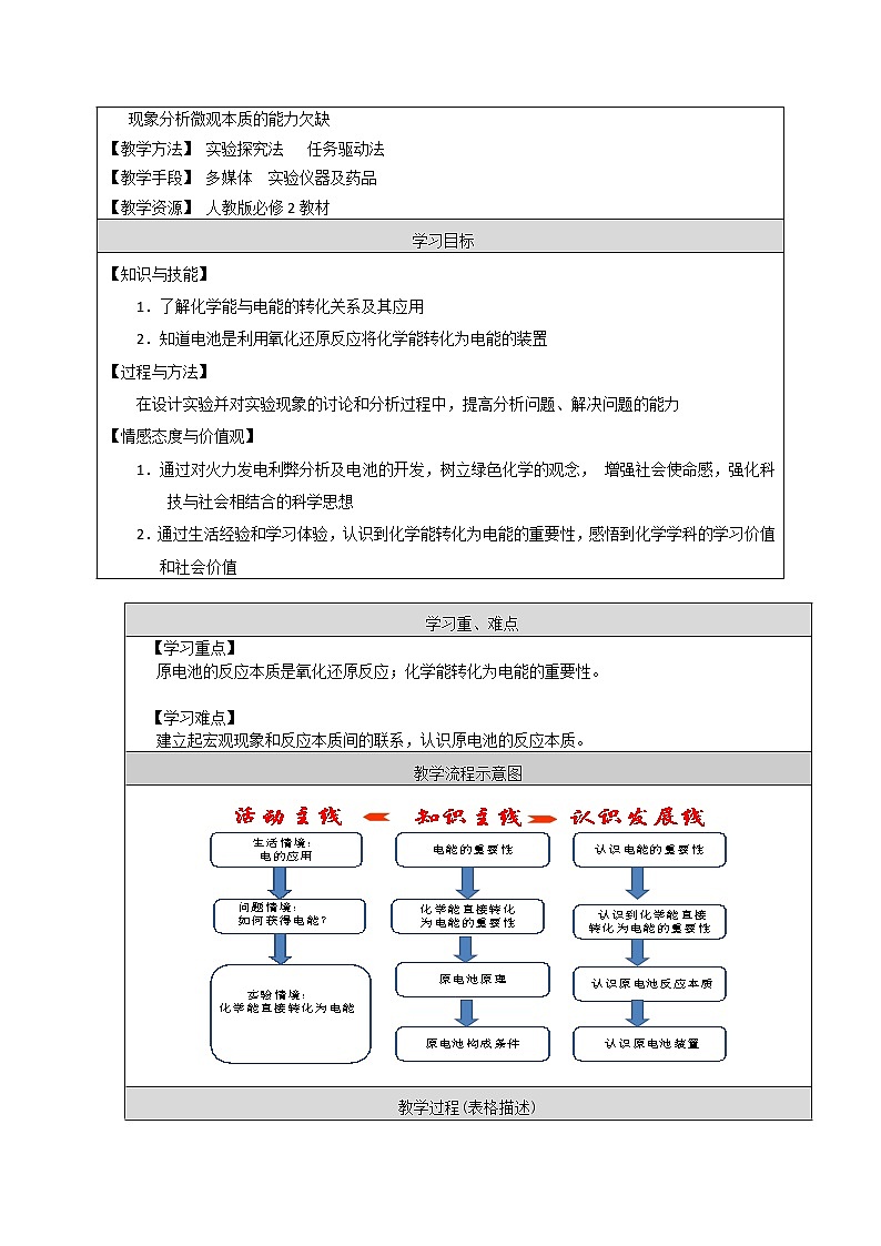 2018-2019学年高中化学人教版必修2教案：第三章第二节化学能与电能02