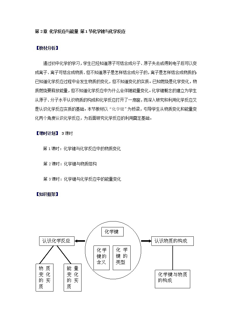 2018-2019学年高中化学鲁科版必修二教案：第2章第1节化学键与化学反应01