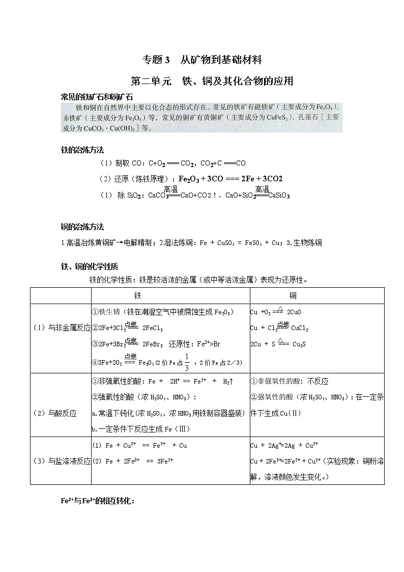 3.2 铁、铜及其化合物的应用 知识点总结01