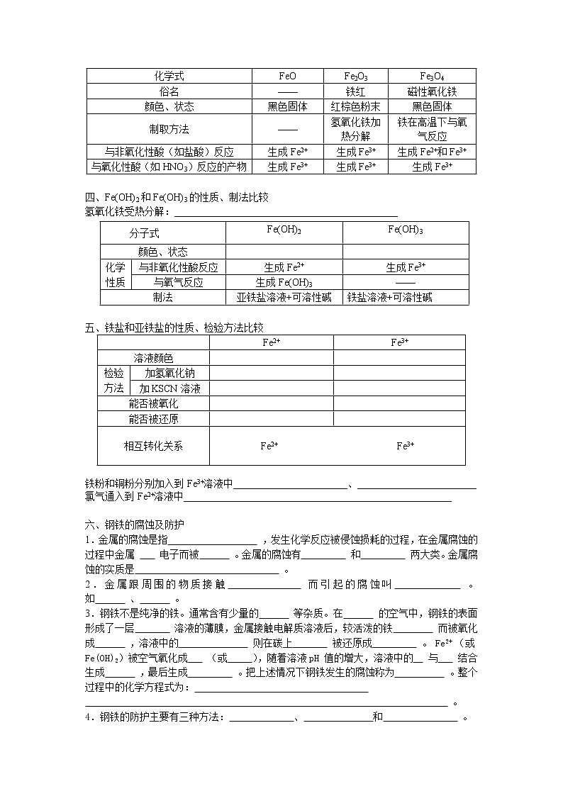 3.2 铁、铜的获取及应用 考点复习 教案02