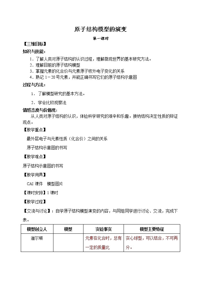 1.3 人类对原子结构的认识 教案201