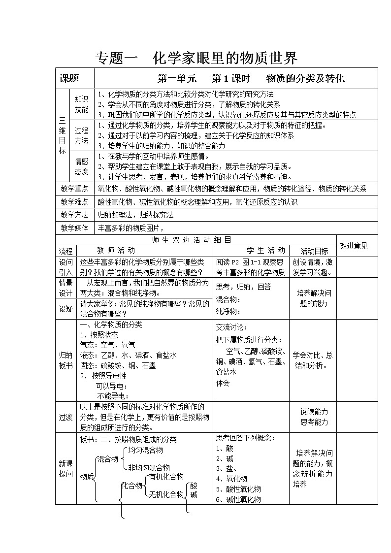 1.1.1 物质的分类及转化 教案01