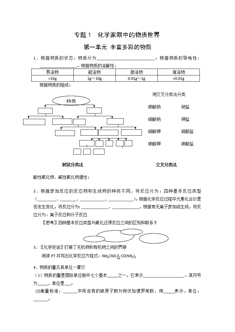 1.1 丰富多彩的化学物质 知识点自检01