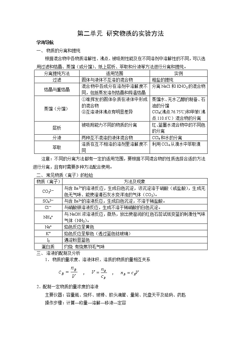 1.2 研究物质的实验方法 教学案01