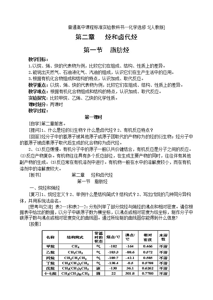 2.1.1 脂肪烃 教案01