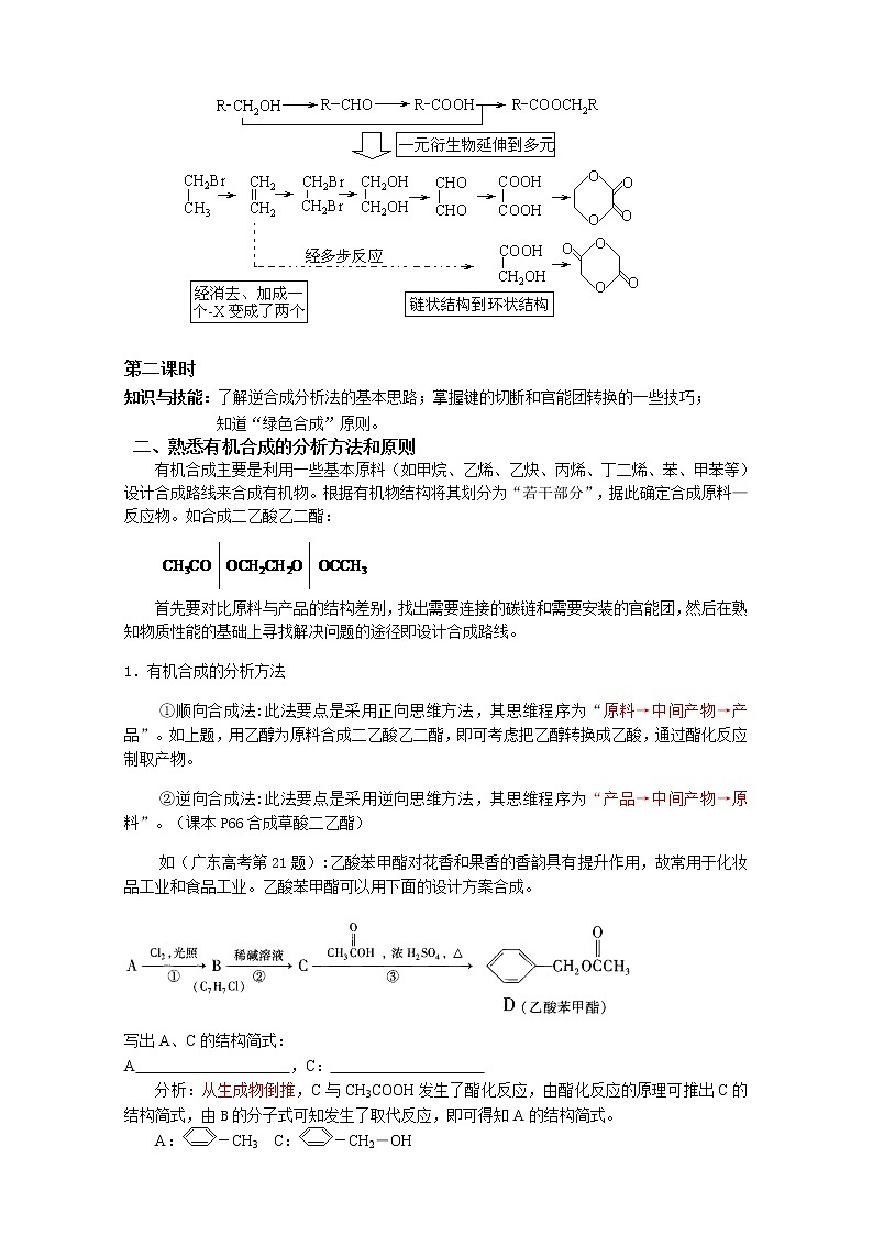 3.4 有机合成 教案1第3页
