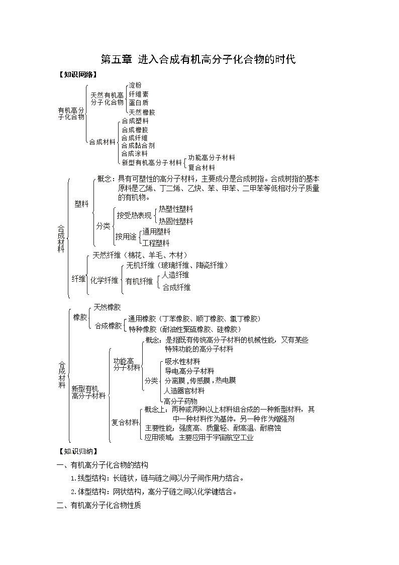 第五章 进入合成有机高分子化合物的时代（教案）01