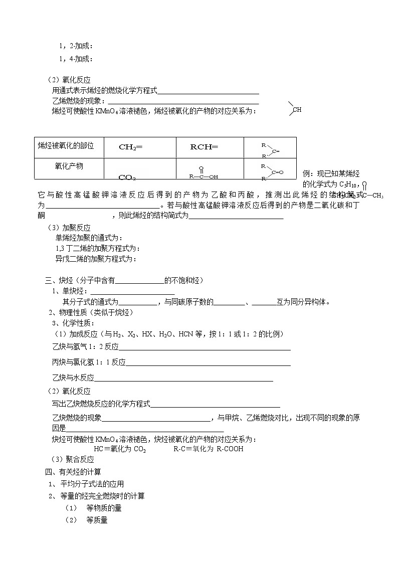 2.1 脂肪烃 学案202