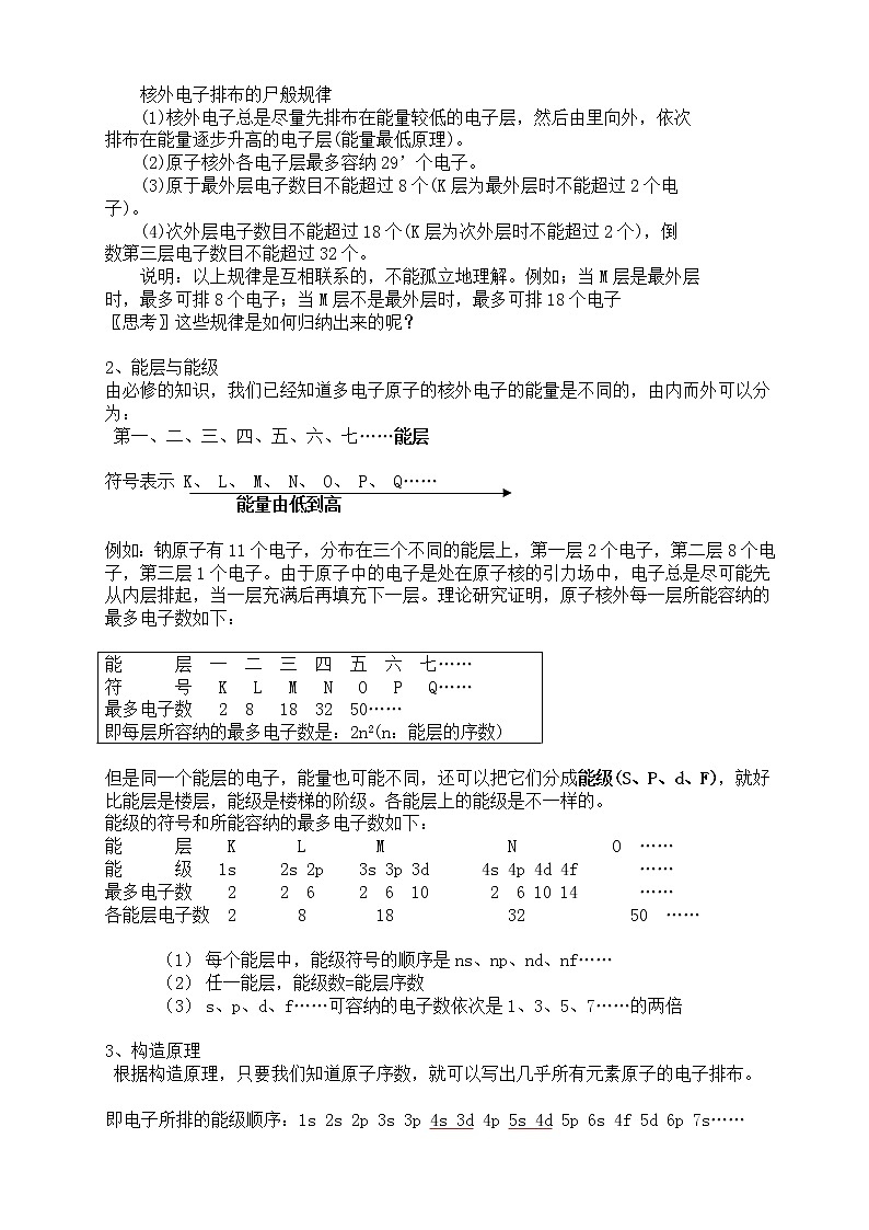 选修3第一章第一节  原子结构2 教案02