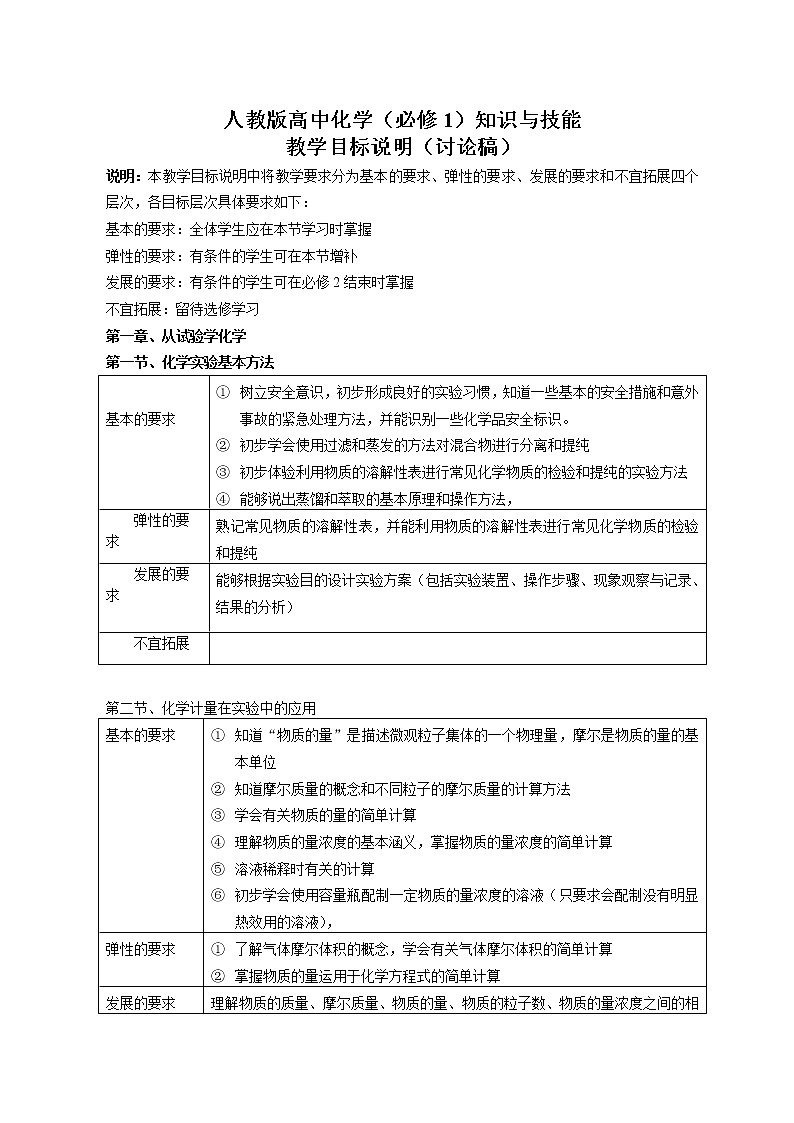 人教版高中化学（必修12）知识与技能 教案01