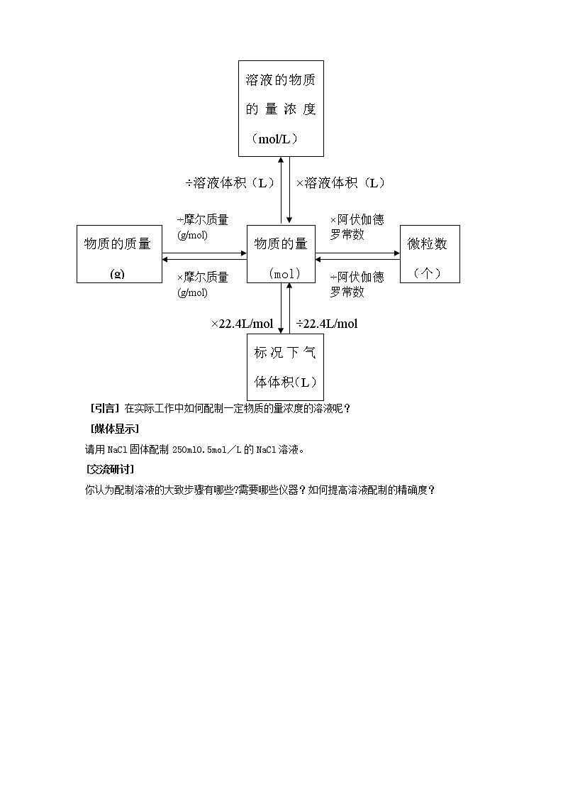 1.3 化学中常用的物理量----物质的量(3) 教案02