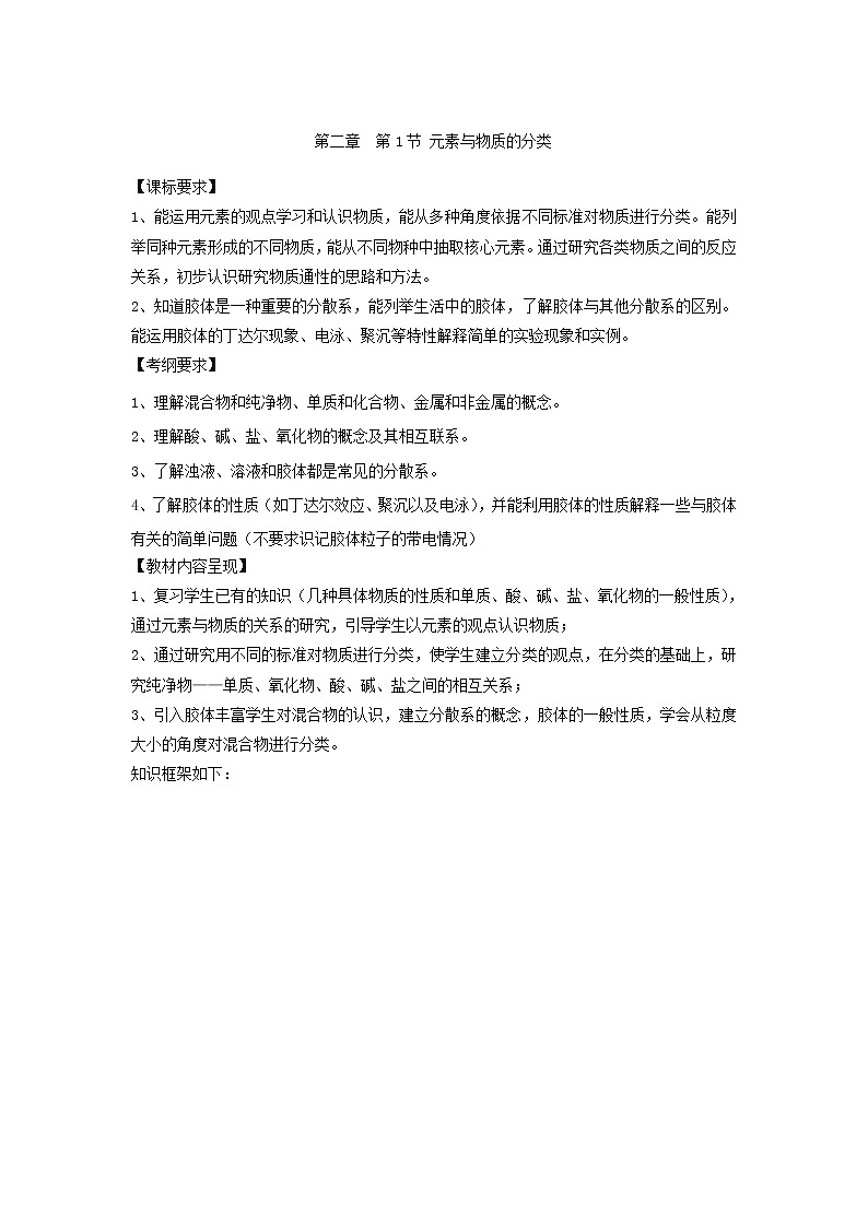 2.1 元素与物质的分类(1) 导学案01