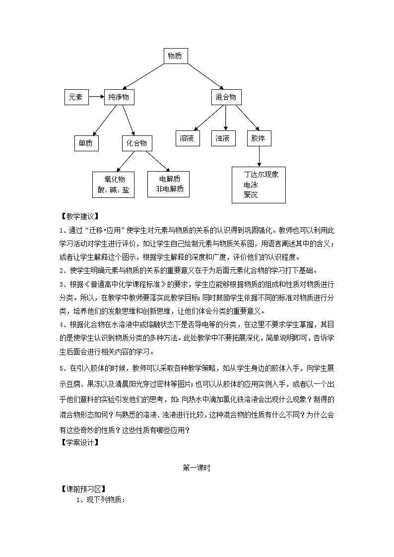 2.1 元素与物质的分类(1) 导学案02