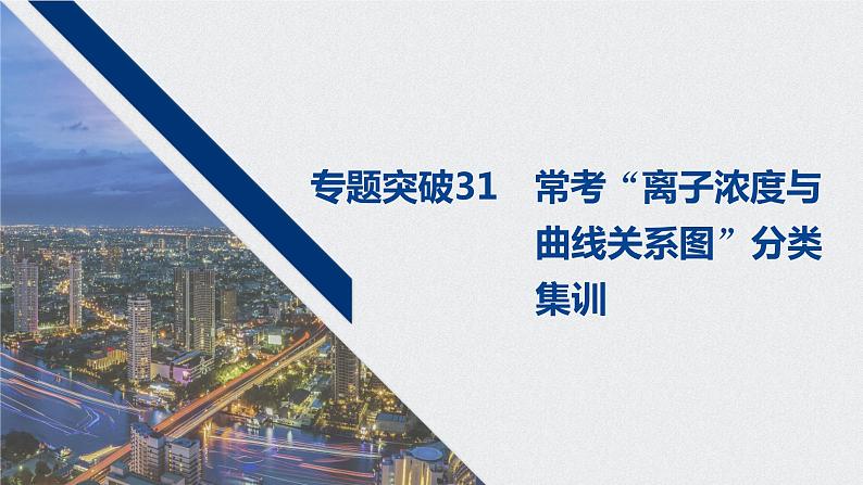 2021高考化学一轮复习 第八章 专题突破31 常考离子浓度与曲线关系图分类集训01