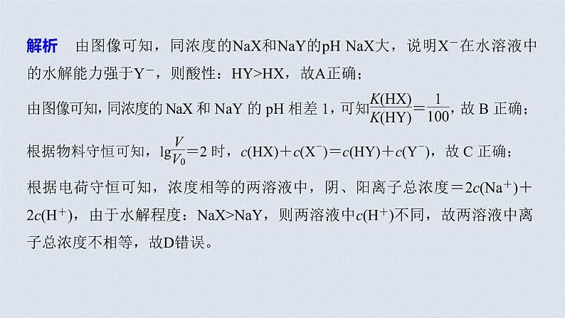 2021高考化学一轮复习 第八章 专题突破31 常考离子浓度与曲线关系图分类集训03