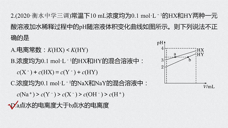 2021高考化学一轮复习 第八章 专题突破31 常考离子浓度与曲线关系图分类集训04