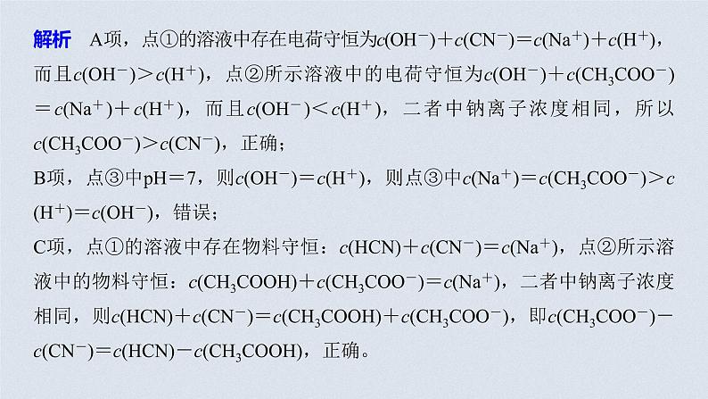 2021高考化学一轮复习 第八章 专题突破31 常考离子浓度与曲线关系图分类集训07