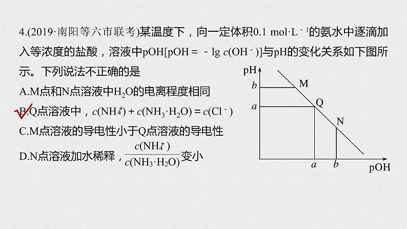 2021高考化学一轮复习 第八章 专题突破31 常考离子浓度与曲线关系图分类集训08