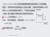 2021高考化学一轮复习 第八章 专项提能特训17 弱电解质电离常数计算与图像分析 练习课件