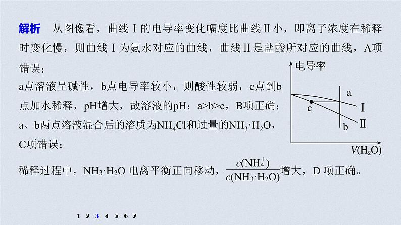 2021高考化学一轮复习 第八章 专项提能特训17 弱电解质电离常数计算与图像分析 练习课件06