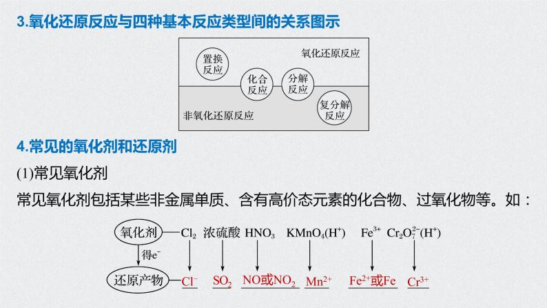 2021高考化学一轮复习 第二章 2021高考化学一轮复习 第8讲 氧化还原反应的 课件08