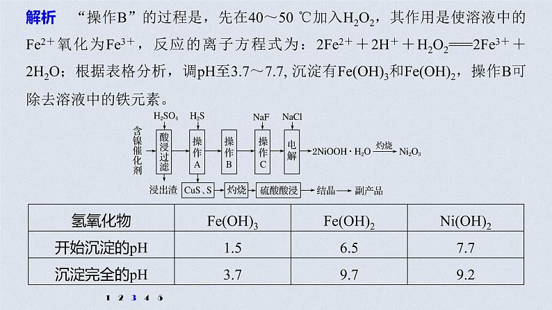 2021高考化学一轮复习 第八章 专项提能特训19 化工流程中的Ksp 练习课件08