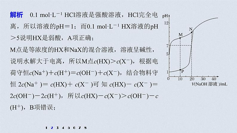 2021高考化学一轮复习 第八章 专项提能特训18 滴定过程的曲线分析 练习课件05