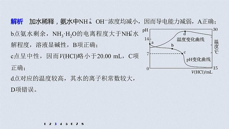 2021高考化学一轮复习 第八章 专项提能特训18 滴定过程的曲线分析 练习课件08