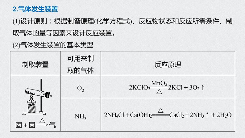 2021高考化学一轮复习 第九章 2021高考化学一轮复习 第31讲 化学实验热点 课件05