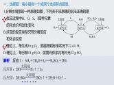 2021高考化学一轮复习 第二章 专项提能特训3 从氧化还原反应的视角分析化工生产中的物质变化 练习课件