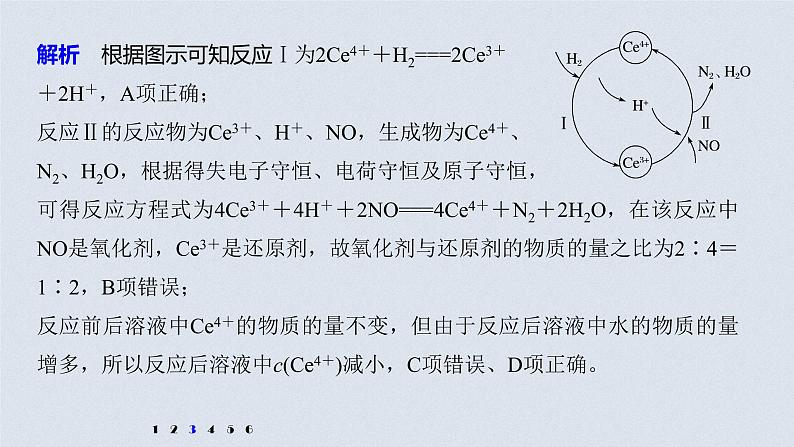 2021高考化学一轮复习 第二章 专项提能特训3 从氧化还原反应的视角分析化工生产中的物质变化 练习课件06