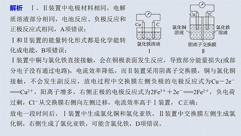 2021高考化学一轮复习 第六章 专题讲座三 隔膜在电化学中的功能07