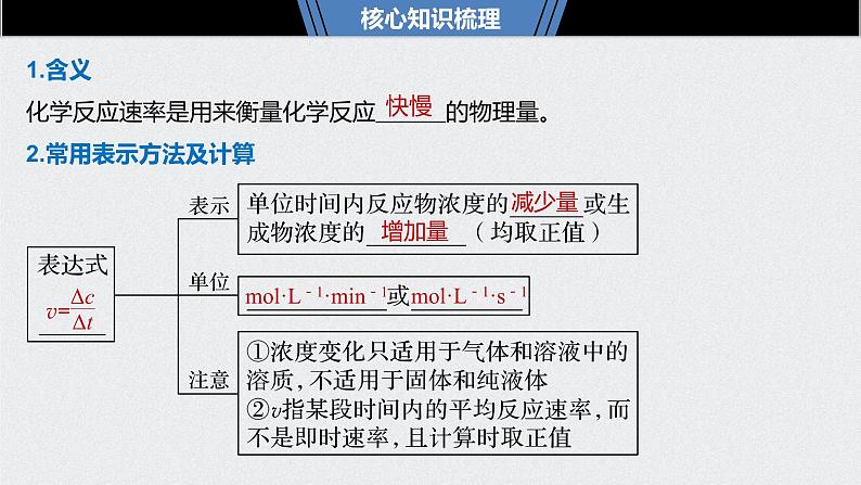 2021高考化学一轮复习 第七章 2021高考化学一轮复习 第24讲 化学反应速率 课件05