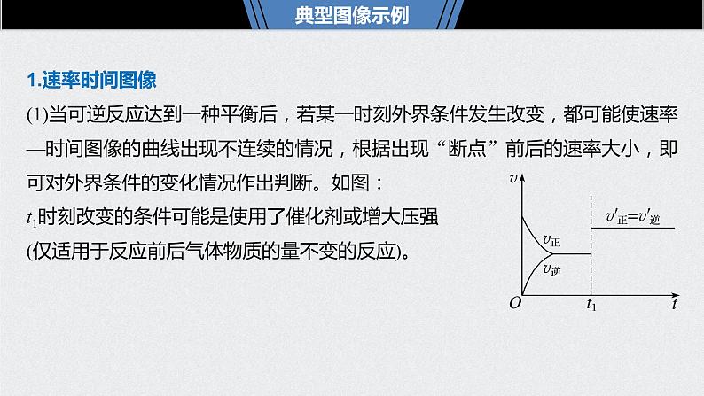 2021高考化学一轮复习 第七章 专题讲座四 常考速率平衡图像识图策略03