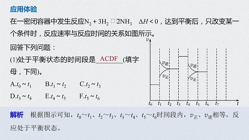 2021高考化学一轮复习 第七章 专题讲座四 常考速率平衡图像识图策略07