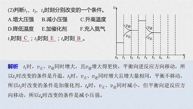 2021高考化学一轮复习 第七章 专题讲座四 常考速率平衡图像识图策略08