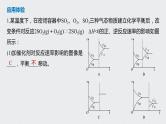 2021高考化学一轮复习 第七章 专题突破25 化学平衡图像