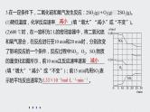 2021高考化学一轮复习 第七章 专项提能特训14 速率图像与实验探究 练习课件