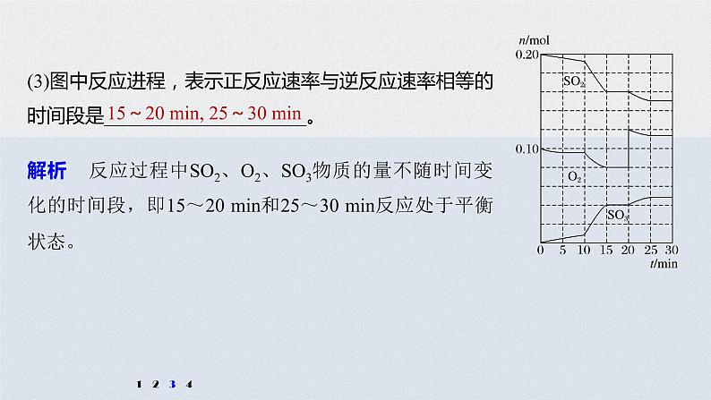 2021高考化学一轮复习 第七章 专项提能特训14 速率图像与实验探究 练习课件07