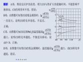 2021高考化学一轮复习 第七章 专项提能特训15 多平衡体系的综合分析 练习课件