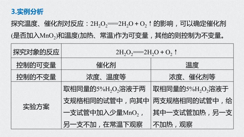 2021高考化学一轮复习 第七章 专题突破24 控制变量探究影响化学反应速率的因素05