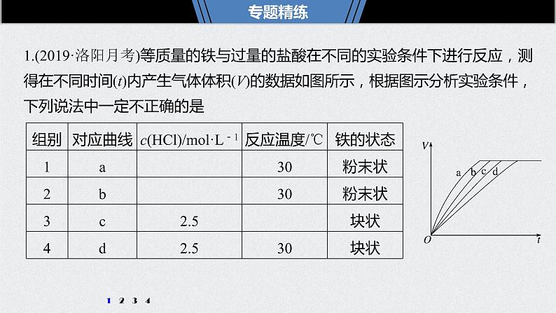 2021高考化学一轮复习 第七章 专题突破24 控制变量探究影响化学反应速率的因素06