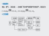 2021高考化学一轮复习 第三章 知识拓展专题 侯德榜制碱法