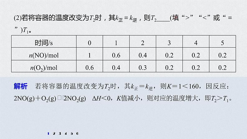 2021高考化学一轮复习 第七章 专项提能特训16 速率常数与化学平衡常数综合分析 练习课件04