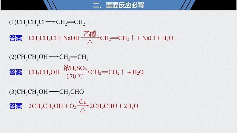 2021高考化学一轮复习 第十章 本章重要有机物之间的转化关系第4页