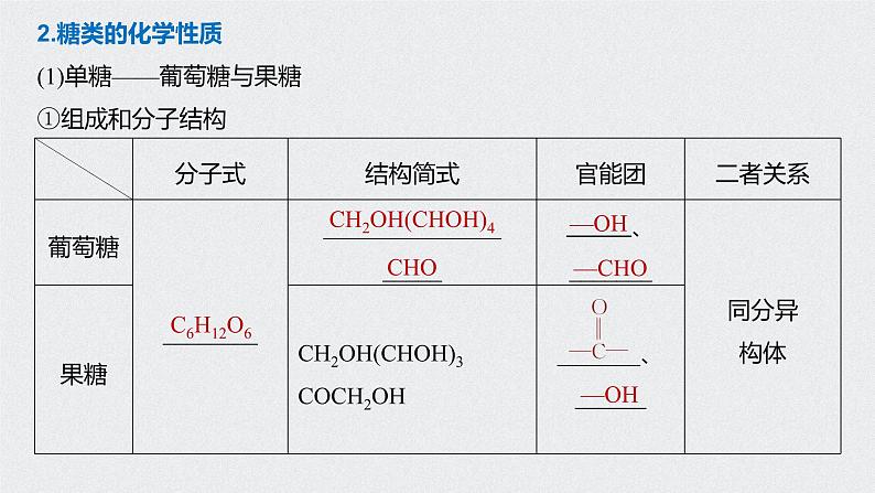 2021高考化学一轮复习 第十章 2021高考化学一轮复习 第35讲 生活中常见的第8页